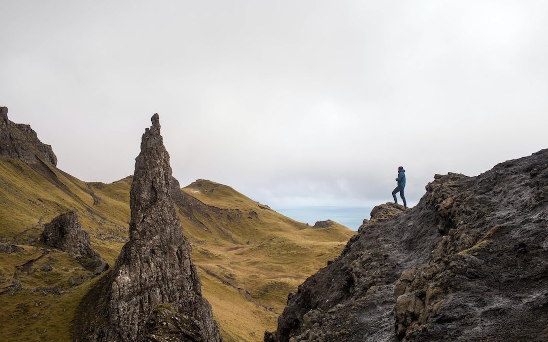 Tökéletes Állóképesség